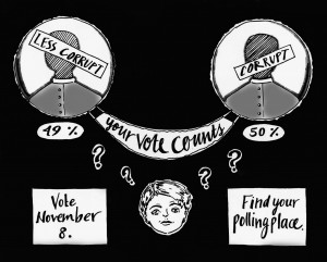 Your vote counts. Be sure to vote on Election Day. 